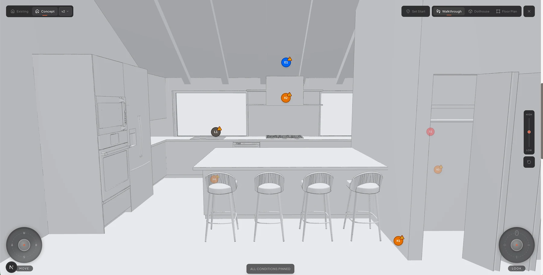 3D model view